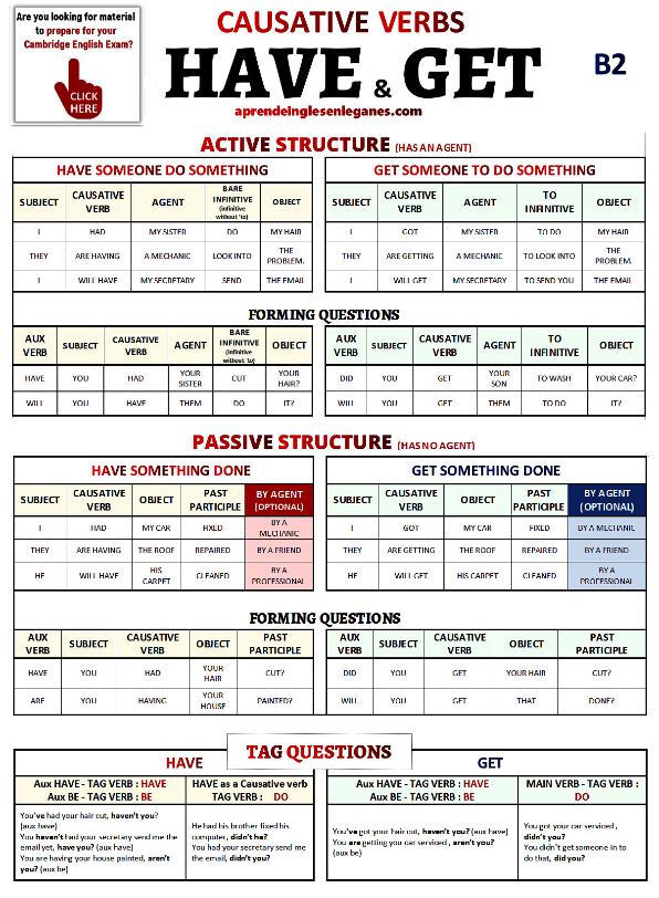 causative-verbs-have-and-get